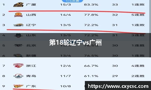 熊猫体育登录入口
