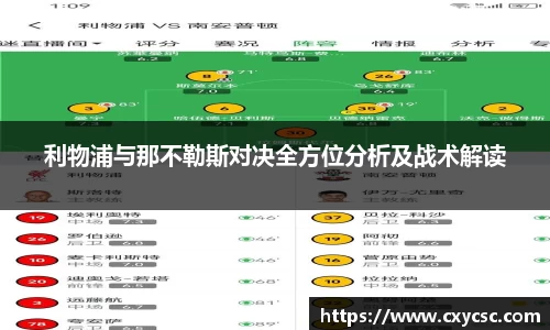 利物浦与那不勒斯对决全方位分析及战术解读